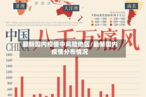最新国内疫情中风险地区/最新国内疫情分布情况