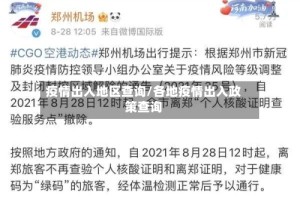 疫情出入地区查询/各地疫情出入政策查询