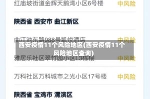 西安疫情11个风险地区(西安疫情11个风险地区查询)