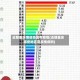 近期重庆哪些地区有疫情(近期重庆哪些地区有疫情病例)