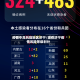 疫情中高风险地区济宁/现在济宁疫情风险等级划分