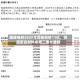 固德电材2025年营收突破11亿，铜铝复合材料成第二增长曲线
