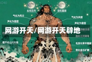 网游开天/网游开天辟地