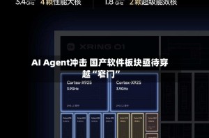 AI Agent冲击 国产软件板块亟待穿越“窄门”