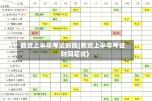 教资上半年考试时间(教资上半年考试时间笔试)