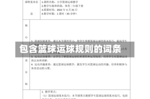 包含篮球运球规则的词条