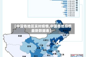 【中国各地区实时疫情,中国各地疫情最新数据表】