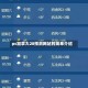 pc加拿大28预测网站的简单介绍