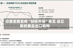 印度尼西亚将“倾听市场”意见 设立新的商品出口机构