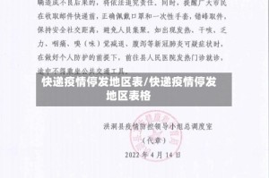快递疫情停发地区表/快递疫情停发地区表格