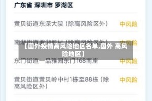 【国外疫情高风险地区名单,国外 高风险地区】