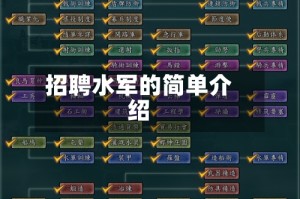 招聘水军的简单介绍