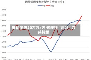期价突破20万元/吨 碳酸锂“高涨”势头持续