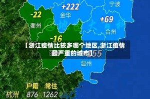 【浙江疫情比较多哪个地区,浙江疫情最严重的城市】