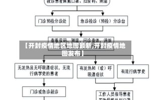 【开封疫情地区地图最新,开封疫情地图发布】