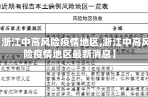 【浙江中高风险疫情地区,浙江中高风险疫情地区最新消息】