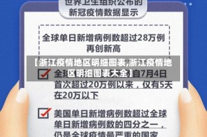 【浙江疫情地区明细图表,浙江疫情地区明细图表大全】