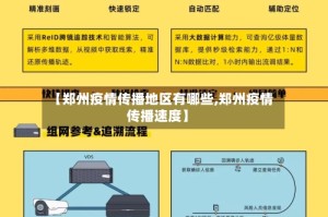 【郑州疫情传播地区有哪些,郑州疫情传播速度】