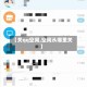 【关qq空间,空间从哪里关】