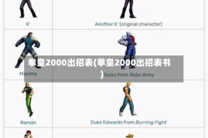 拳皇2000出招表(拳皇2000出招表书)