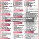 【疫情轻微地区是哪些省份,疫情轻微地区是哪些省份管控】
