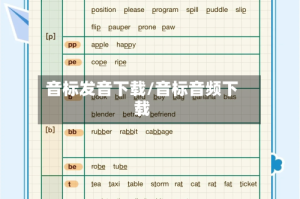 音标发音下载/音标音频下载