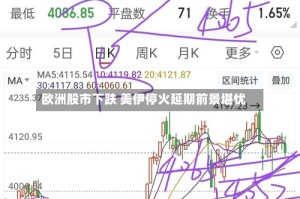 欧洲股市下跌 美伊停火延期前景堪忧