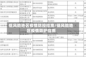 低风险地区疫情防控指南/低风险地区疫情防护指南
