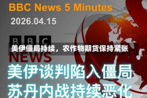 美伊僵局持续，农作物期货保持紧张