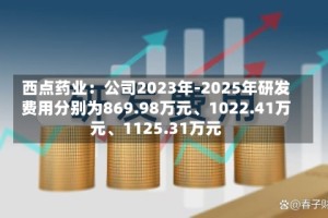西点药业：公司2023年-2025年研发费用分别为869.98万元、1022.41万元、1125.31万元