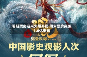 暑期票房迎来火爆开局 周末票房突破1.6亿美元