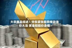 大宗商品综述：中东紧张局势推动油价大涨 黄金和铜价走低