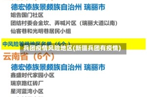 兵团疫情风险地区(新疆兵团有疫情)