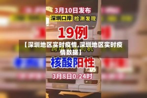 【深圳地区实时疫情,深圳地区实时疫情数据】