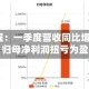 摩尔线程：一季度营收同比增长155% 归母净利润扭亏为盈