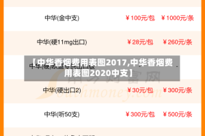 【中华香烟费用表图2017,中华香烟费用表图2020中支】