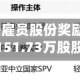ASMPT根据雇员股份奖励计划授出合共151.73万股股份