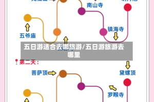 五日游适合去哪旅游/五日游旅游去哪里