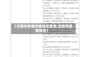 【沈阳市疫情排查地区查询,沈阳市疫情报告】
