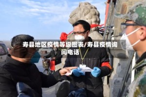 寿县地区疫情等级图表/寿县疫情询问电话