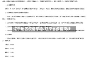 辽宁地区疫情平稳/辽宁省疫情现状