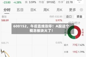 600152，午后直线涨停！A股这个概念板块火了！