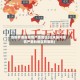 当前有哪些疫情严重地区(近来国内疫情严重的地区有哪些)