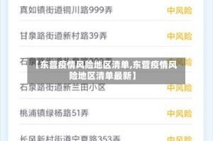【东营疫情风险地区清单,东营疫情风险地区清单最新】