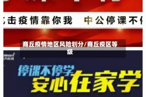 商丘疫情地区风险划分/商丘疫区等级