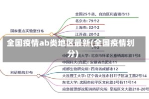 全国疫情ab类地区最新(全国疫情划分)