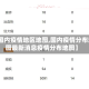 【国内疫情地区地图,国内疫情分布地图最新消息疫情分布地图】