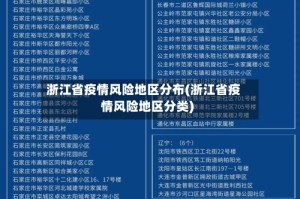 浙江省疫情风险地区分布(浙江省疫情风险地区分类)