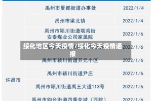 绥化地区今天疫情/绥化今天疫情通报