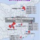 【疫情所在地区类型,疫情所在地区类型是什么】